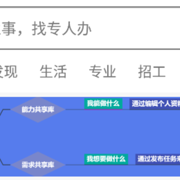 �Ŷ�ʱ��