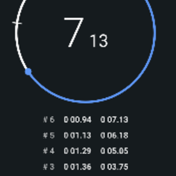 ʱ��clockapp