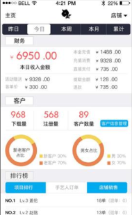 �����޹���app
