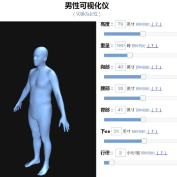 bodyvisualizer