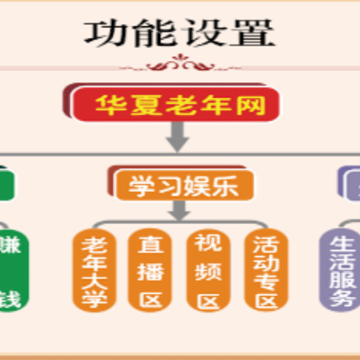 yy购看广告赚钱app下载 yy购看广告赚钱app下载