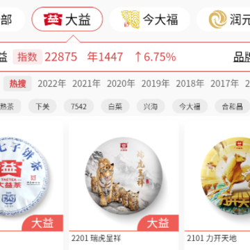 找找茶app 找找茶app