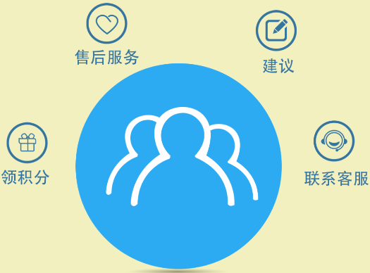 ���ص��ӿͷ�app