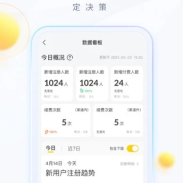 ����app