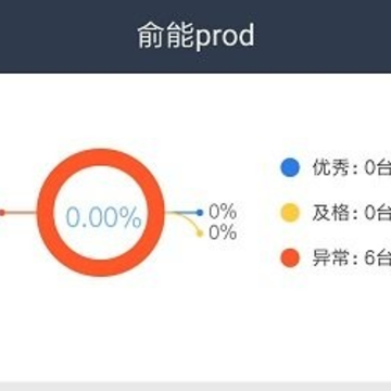 大圆机生产助手app 大圆机生产助手app