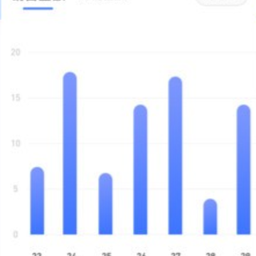 货保保app 货保保app