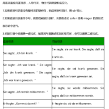 ����ѧϰ����app