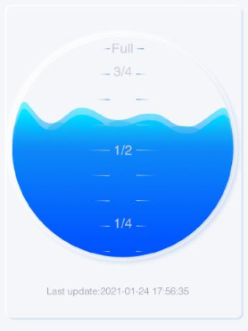 T-Meter
