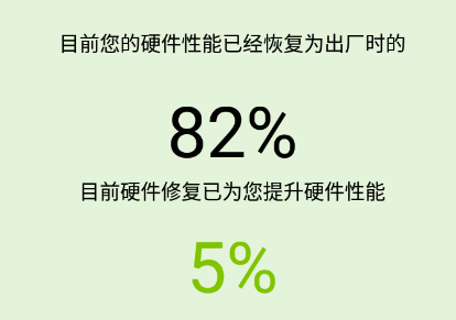 硬件修复专家安卓最新版下载 硬件修复专家安卓最新版下载