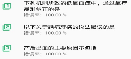 中医执业助理题库学习app 中医执业助理题库学习app