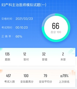 妇产科主治医师聚题库app 妇产科主治医师聚题库app