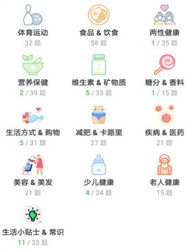 营养健康知识问答app 营养健康知识问答app
