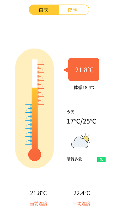 �¶ȼ�����appv1.0.4 ��׿��
