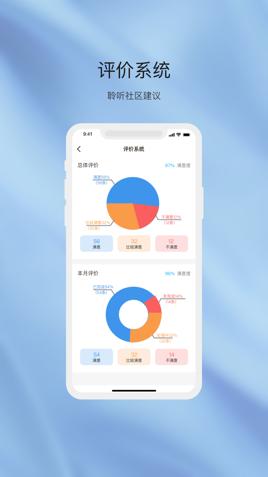 �����ɽ��ҵ��appv1.4.0 ��׿��