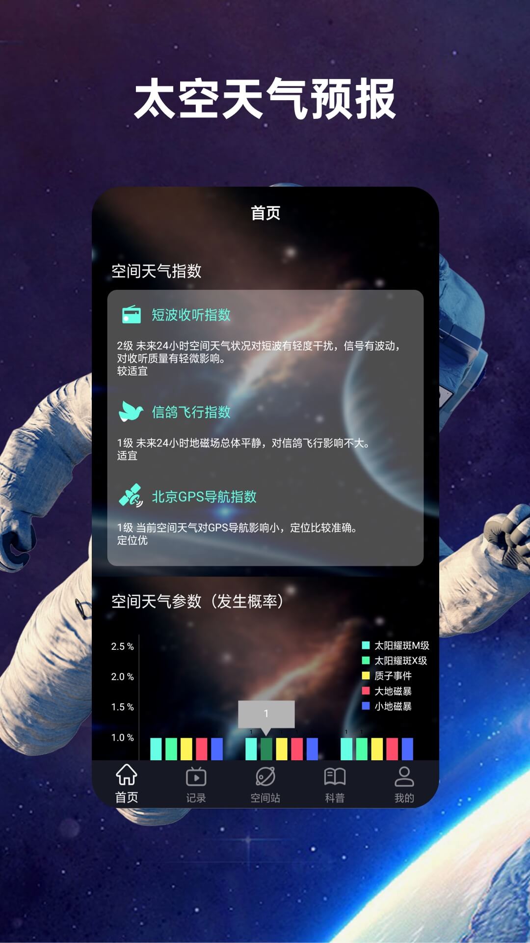 ���ǿռ�վappv2.0.0 ��׿��