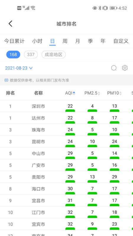 �ƶ������ܼ�appv1.3.0 ��׿��