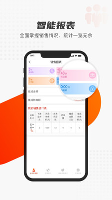 ��ҩ���Ŷ�appv1.5.1 ��׿��