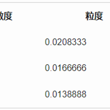 touchscale.co app下载 touchscale.co app下载