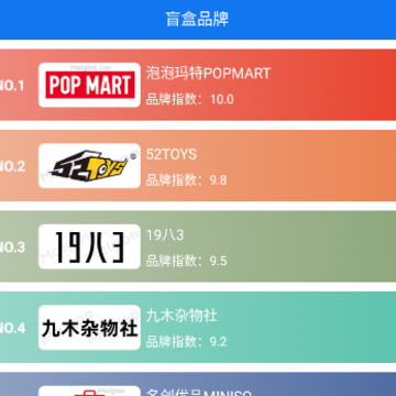 哈希盲盒app 哈希盲盒app