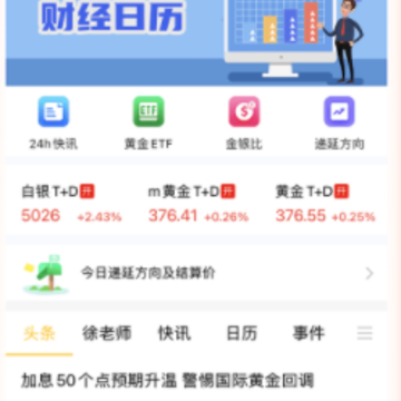 集金号app(贵金属行情分析)下载 集金号app(贵金属行情分析)下载