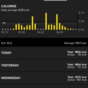Suunto