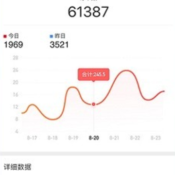 珍麦官方版 珍麦官方版