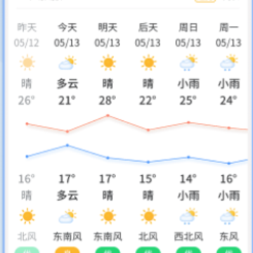 立知天气app 立知天气app