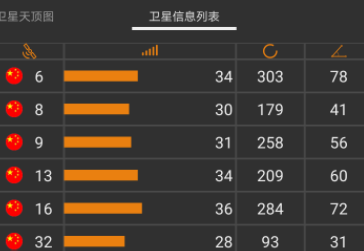 北斗伴侣app官方下载 北斗伴侣app官方下载