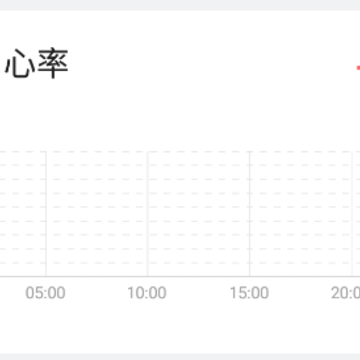 QdFit Pro智能手环 QdFit Pro智能手环