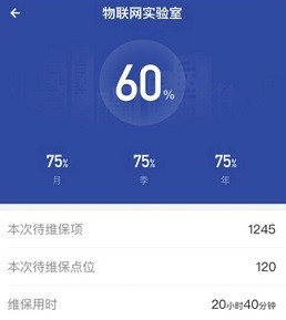 智安云控app 智安云控app