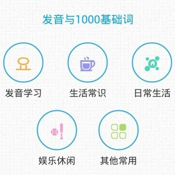 ���﷢���ʻ�Ựapp