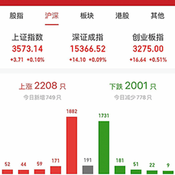 五矿证券掌上盈app 五矿证券掌上盈app