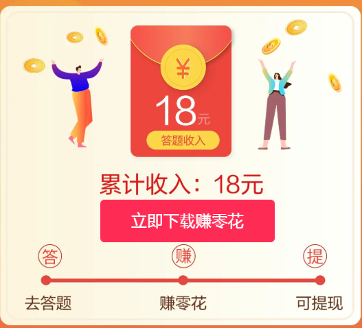 ����֪����