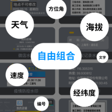 ����ˮӡ���ios����