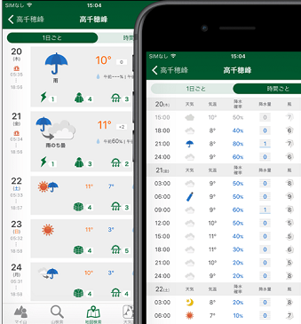 tenkijp安装包(日本气象软件) tenkijp安装包(日本气象软件)