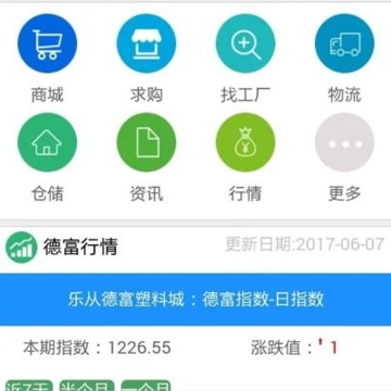 �¸�������app