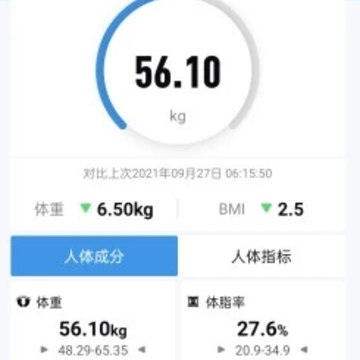 vitafit���س�
