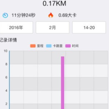 帅动健身伴侣软件 帅动健身伴侣软件