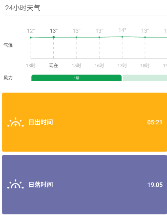 ����ͨapp