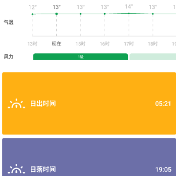 气象通app 气象通app