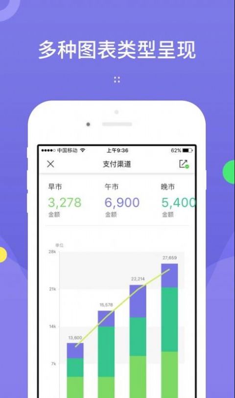 ������appv3.0.17 ��׿��