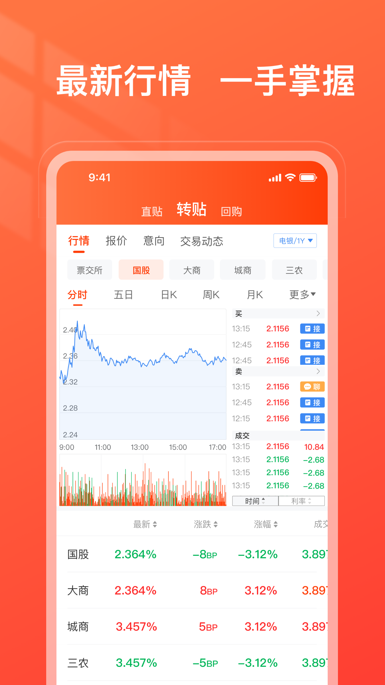 ����Ʊ��v2.6 ���°�