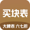 买块表appv1.0.25 最新版