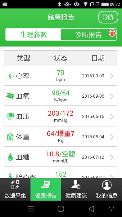 ��̩�ƽ����ͻ���appv2.8.80 ��׿��