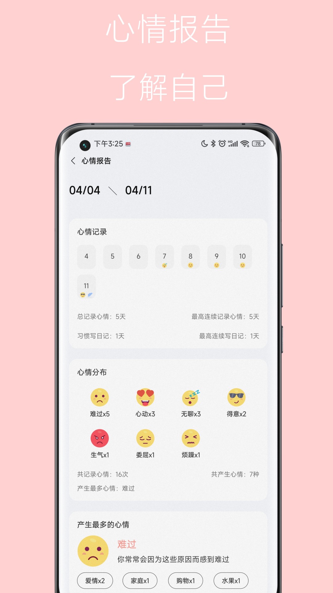 ������appv1.1.2 ���°�