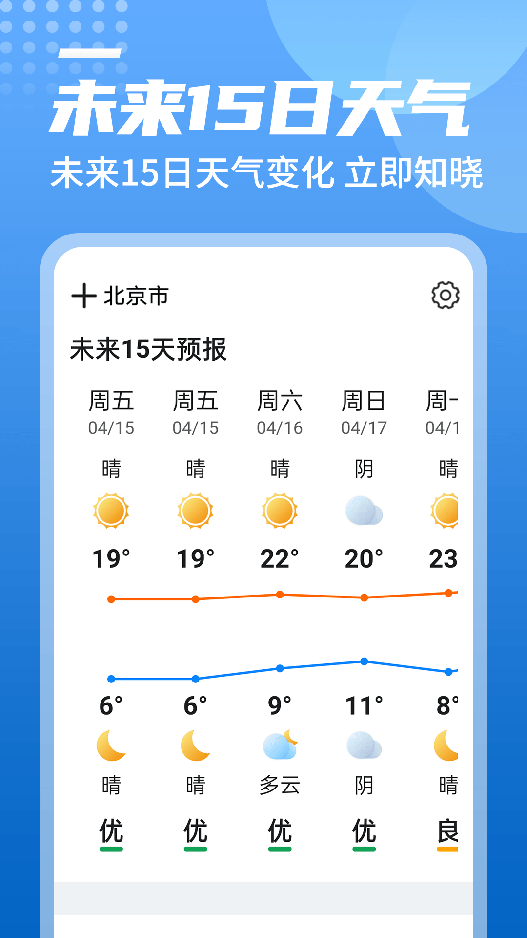�л�������appv1.0.0 ��׿��