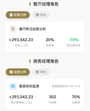 酒智生态软件平台 酒智生态软件平台