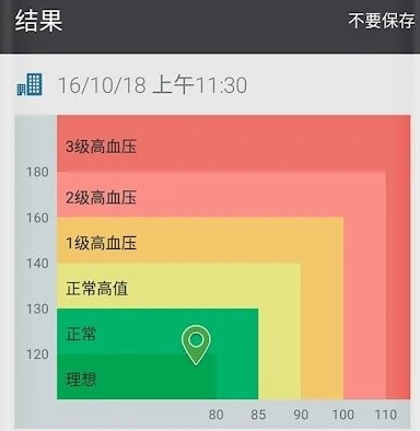 qardio中文版 qardio中文版