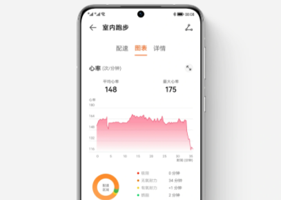 华为运动健康下载安装官方正式版 华为运动健康下载安装官方正式版