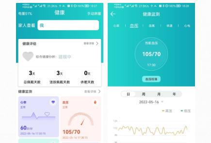 安瑜健康app 安瑜健康app